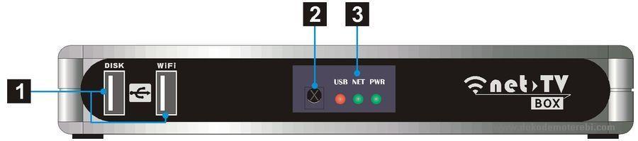 receiver front